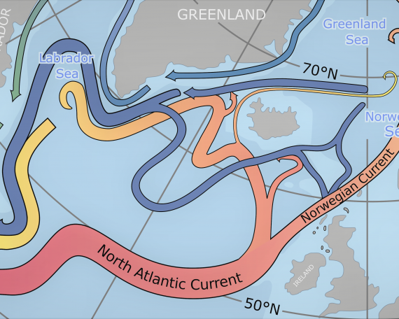 Atlantic currents system, by NASA