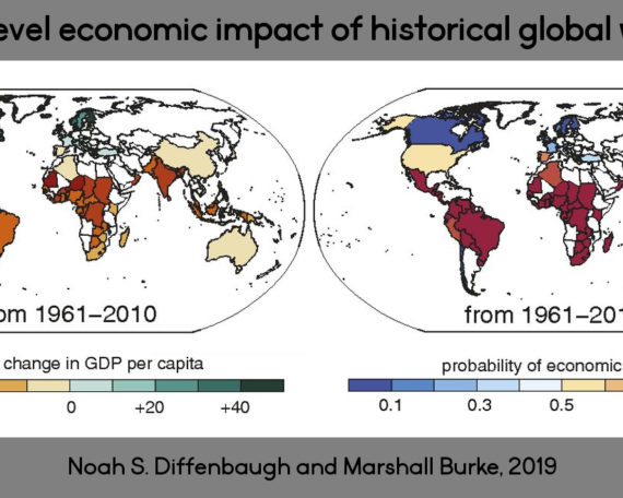 Country-level economic response to global warming. Noah S. Diffenbaugh and Marshall Burke, 2019