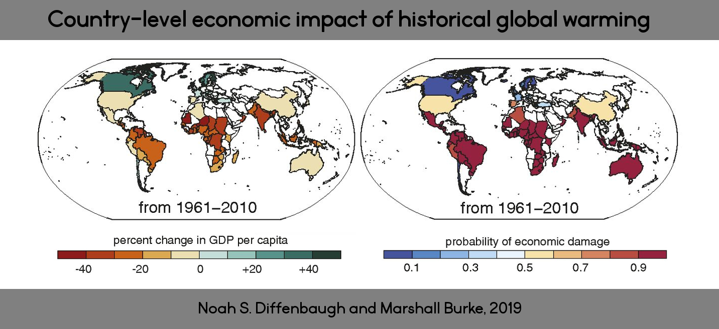 Country-level economic response to global warming. Noah S. Diffenbaugh and Marshall Burke, 2019