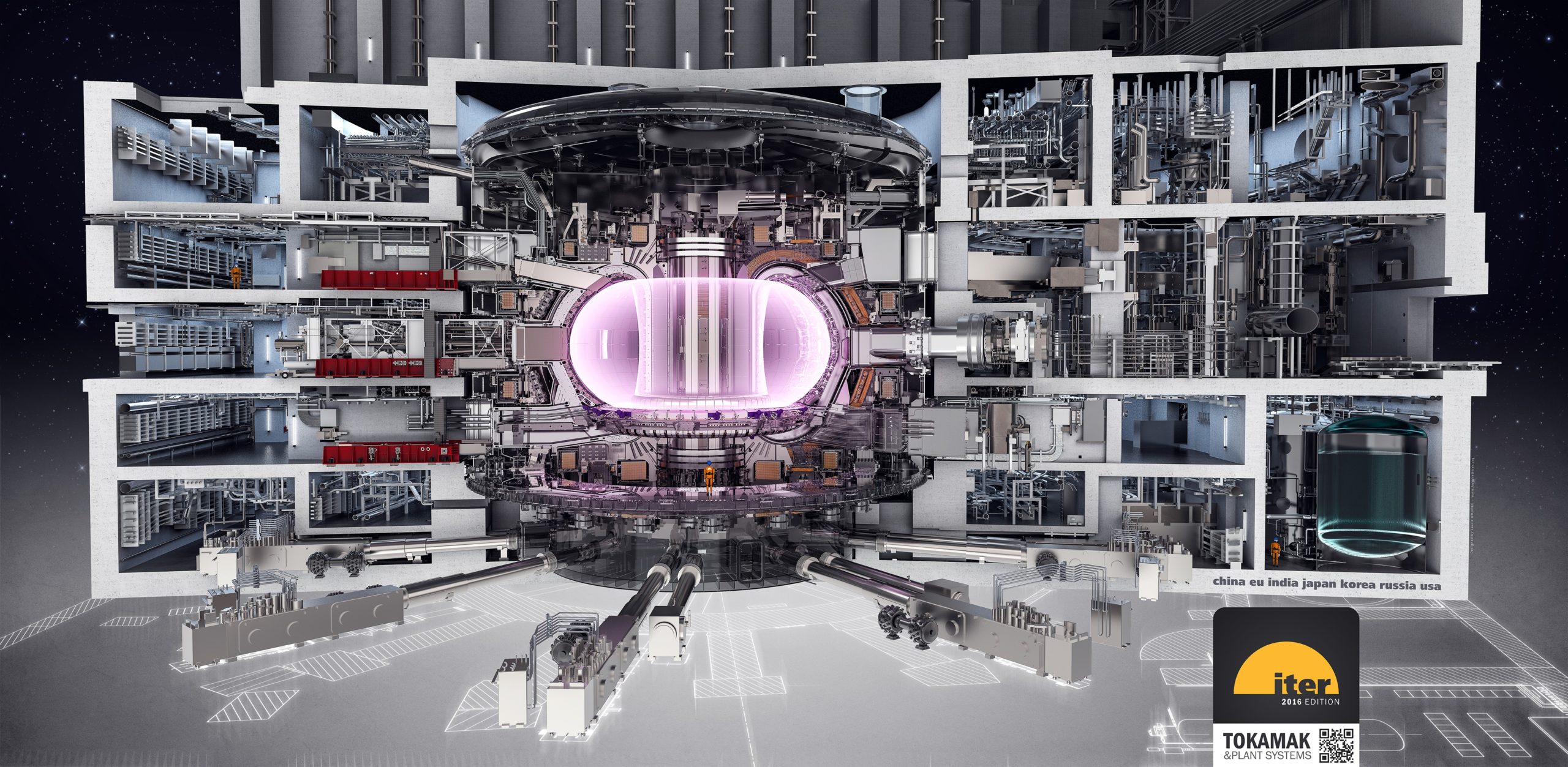 Iter project
